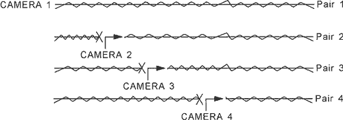 Схема подключения нескольких камера по витой паре